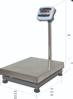 Серия ProMAS PM1E - размеры