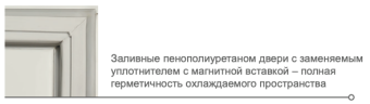Шкаф холодильный Polair CM105-G Сменные уплотнители