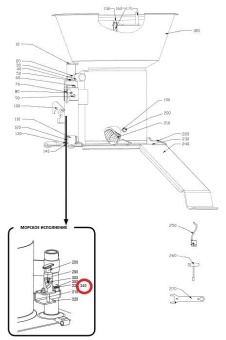 Глухая гайка Hallde 3233 (Бункер непрерывной подачи) в ШефСтор (chefstore.ru) Глухая гайка Hallde 3233 (Бункер непрерывной подачи) в ШефСтор (chefstore.ru)