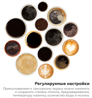 Кофемашина Dr.Coffee PROXIMA F12 (12)