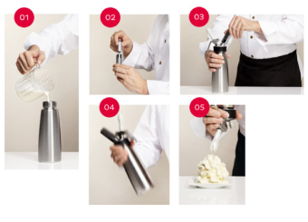 Сифон для сливок ISI Gourmet 160340 в ШефСтор (chefstore.ru) 2