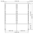 Подставка II UltraVent Пекарь 6-1-1 RATIONAL 60.31.212 (2)