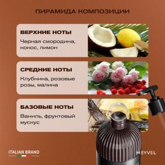 Гель для душа Meyvel «Японский сад» 0,5 л 4