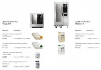 Декальцинатор Lainox CALFREE CF002BC (3)