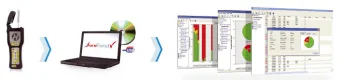 Люминометр Testo EnSURE в ШефСтор (chefstore.ru) 3