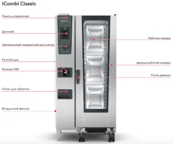Пароконвектомат RATIONAL iCombi Classic 20-2-1 электрический (3)