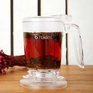 Чайник заварочный 500мл Teabox DITM1 в ШефСтор (chefstore.ru) 3
