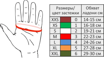 Кольчужные перчатки Niroflex таблица размеров