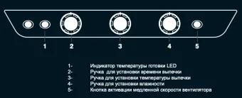 Пароконвектомат Unox XV4093 электрический панель управления