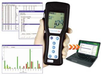 Люминометр Testo SystemSure Plus в ШефСтор (chefstore.ru) 3