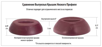 Сравнение Выпуклых Крышек CAMBRO в ШефСтор (chefstore.ru)