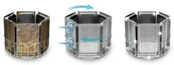 Машина котломоечная Dihr Granules 1000 TR Plus (5)