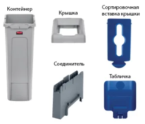 Крышка-вставка Rubbermaid (2)