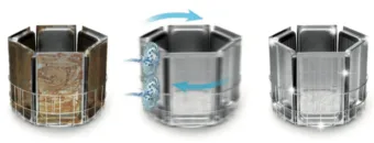 Машина котломоечная Dihr Granules 900 Plus (3)